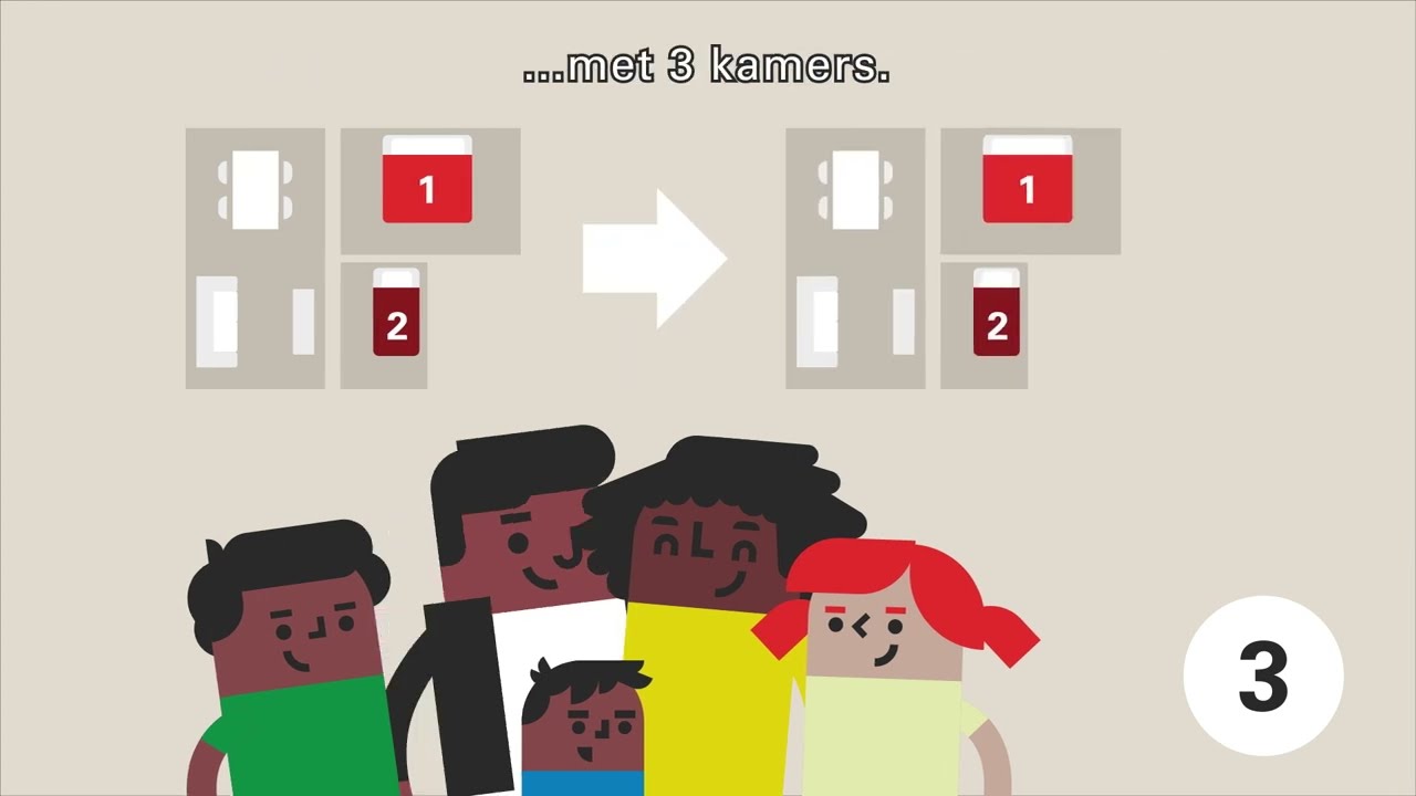 Uitlegvideo: Voor iedereen een woning in RISE