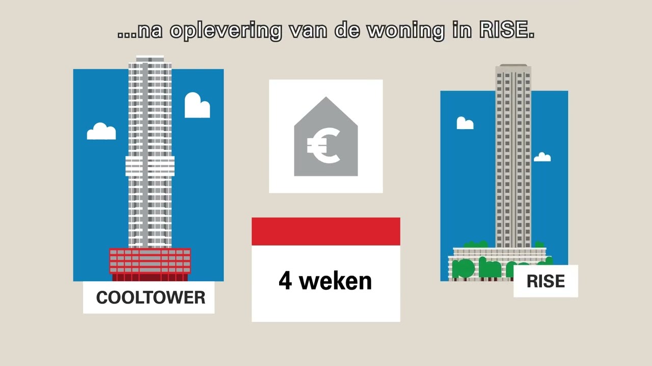 Uitlegvideo: Tijdelijk wonen in Cooltower - RISE