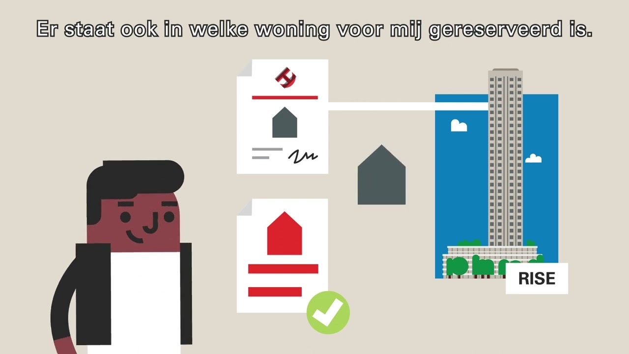 Uitlegvideo: Doel van de reserveringsovereenkomst- RISE